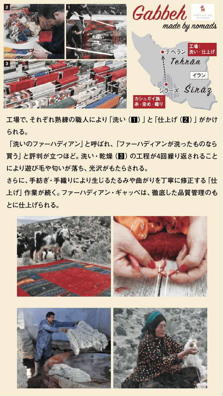 ギャッベの製造工程